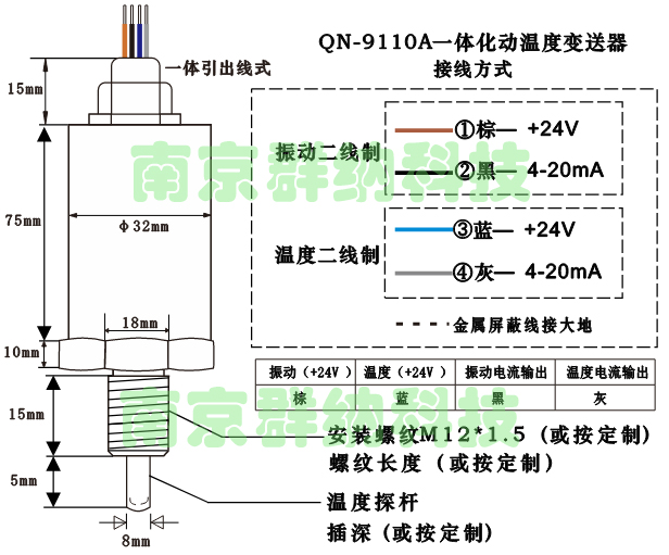 QN-9110-2 拷贝.jpg
